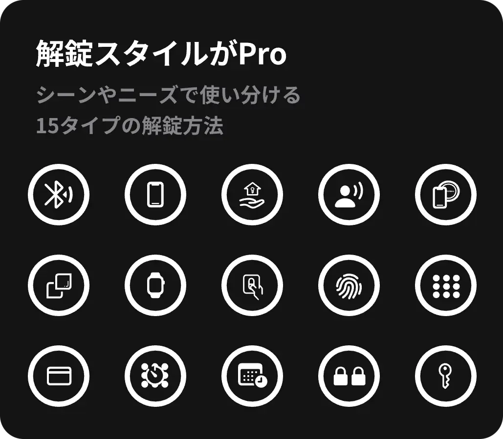 15タイプの解錠方法