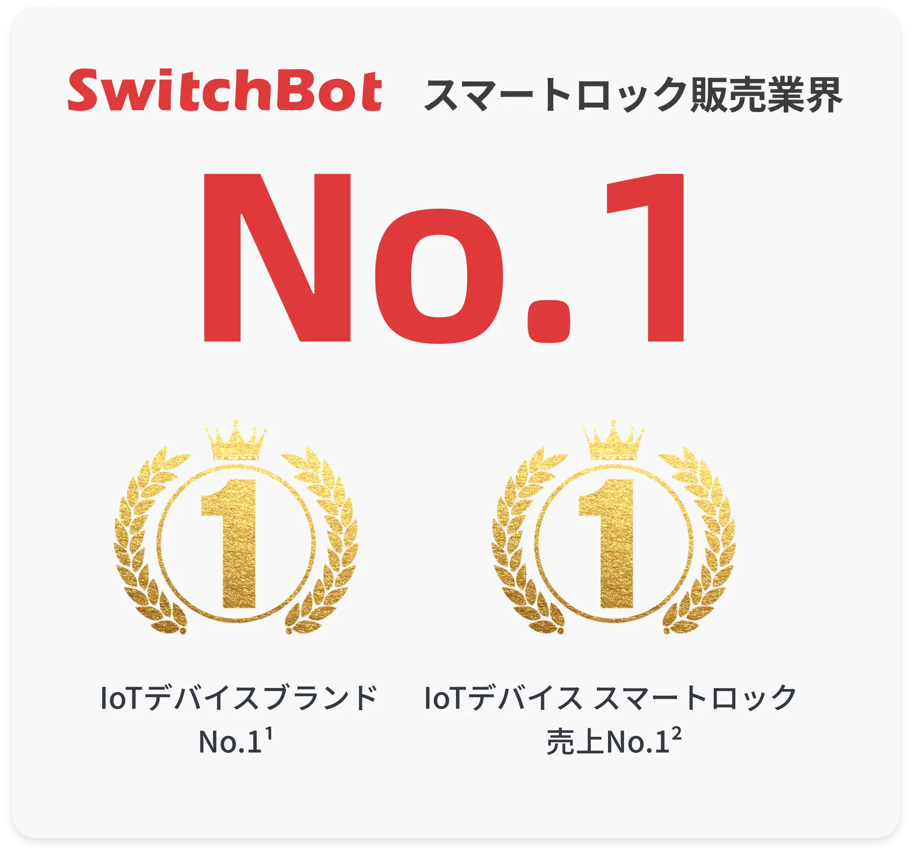 スマートロック販売業界No.1