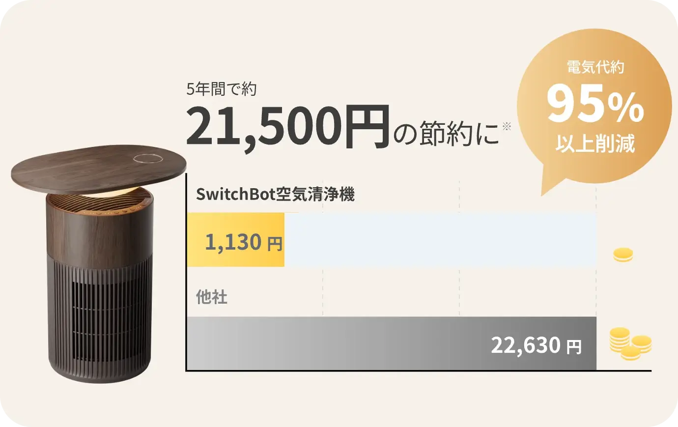 容器@2x (13).webp__PID:dda5dee4-5cee-47c3-b828-6f0cd13bdfa2