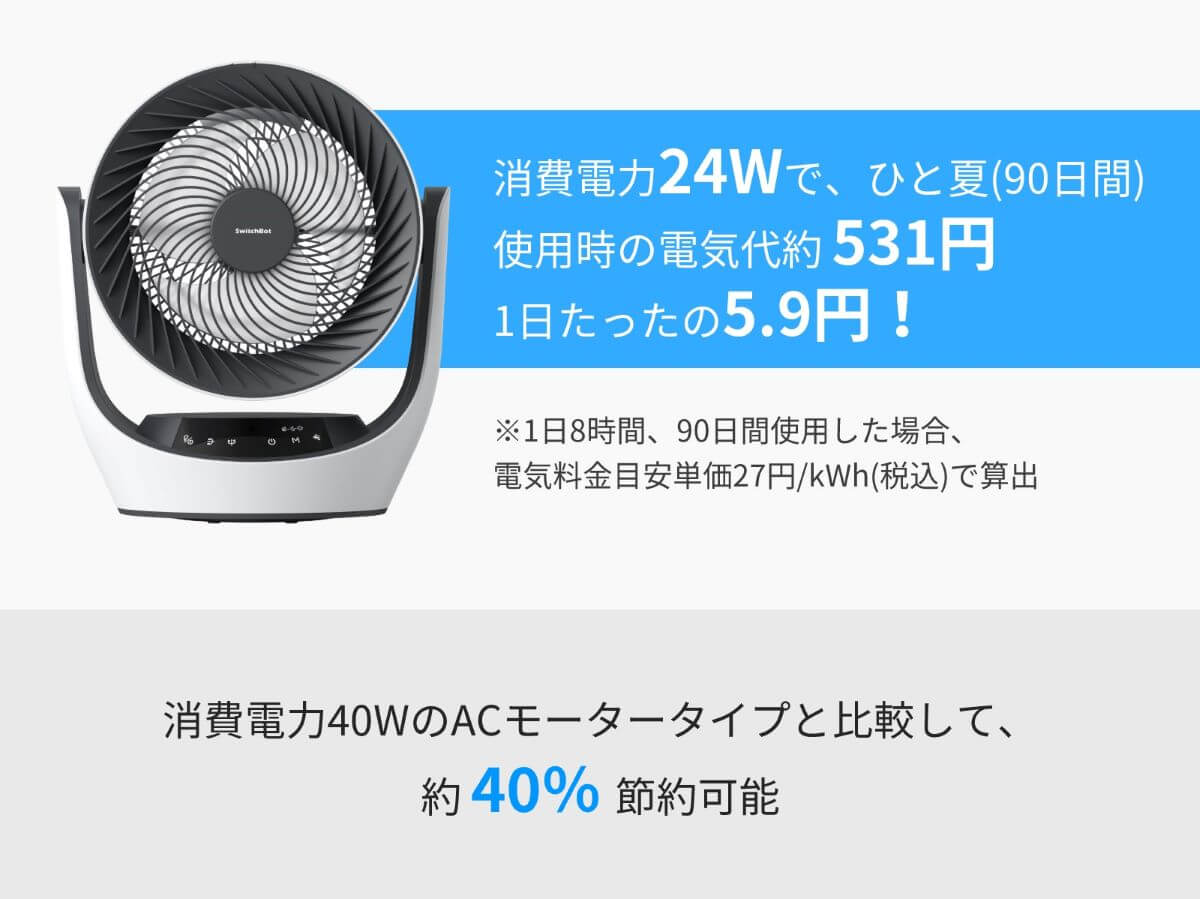 1日5.9円の安さ