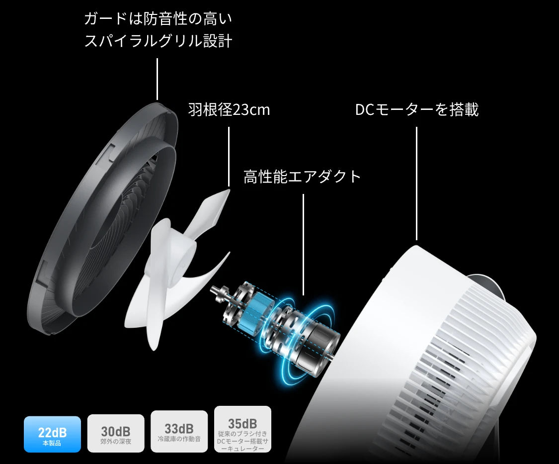 サーキュレーター | 静かなそよ風