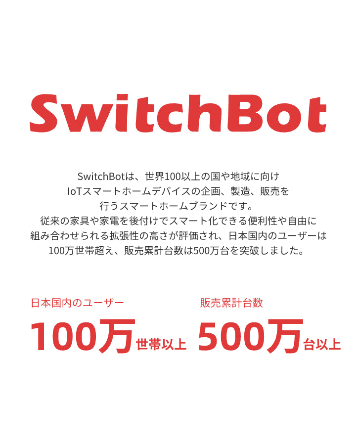 File:SwitchBotボット (51652918244).jpg - Wikipedia