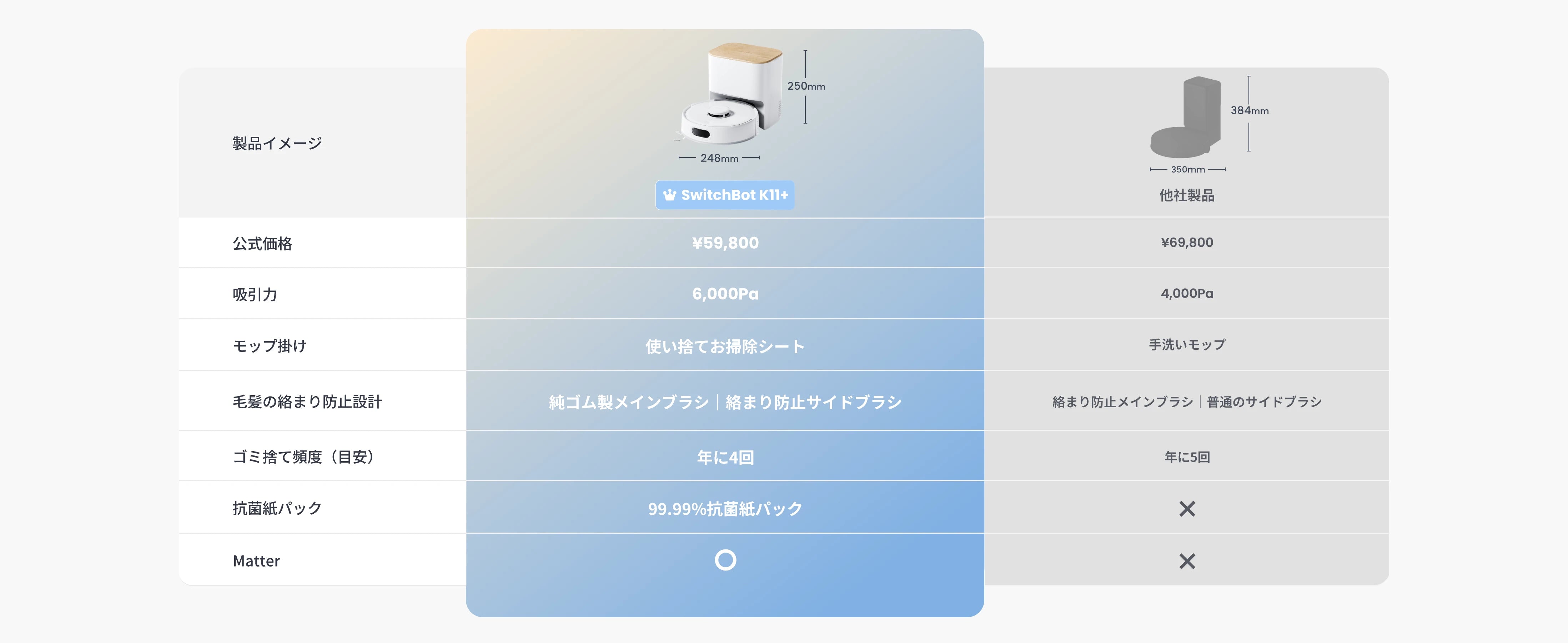 K11+_JP_Amazon A+_1464x600_07_1_PC@3x.webp__PID:917fef44-b98b-4459-b926-7d090046b598