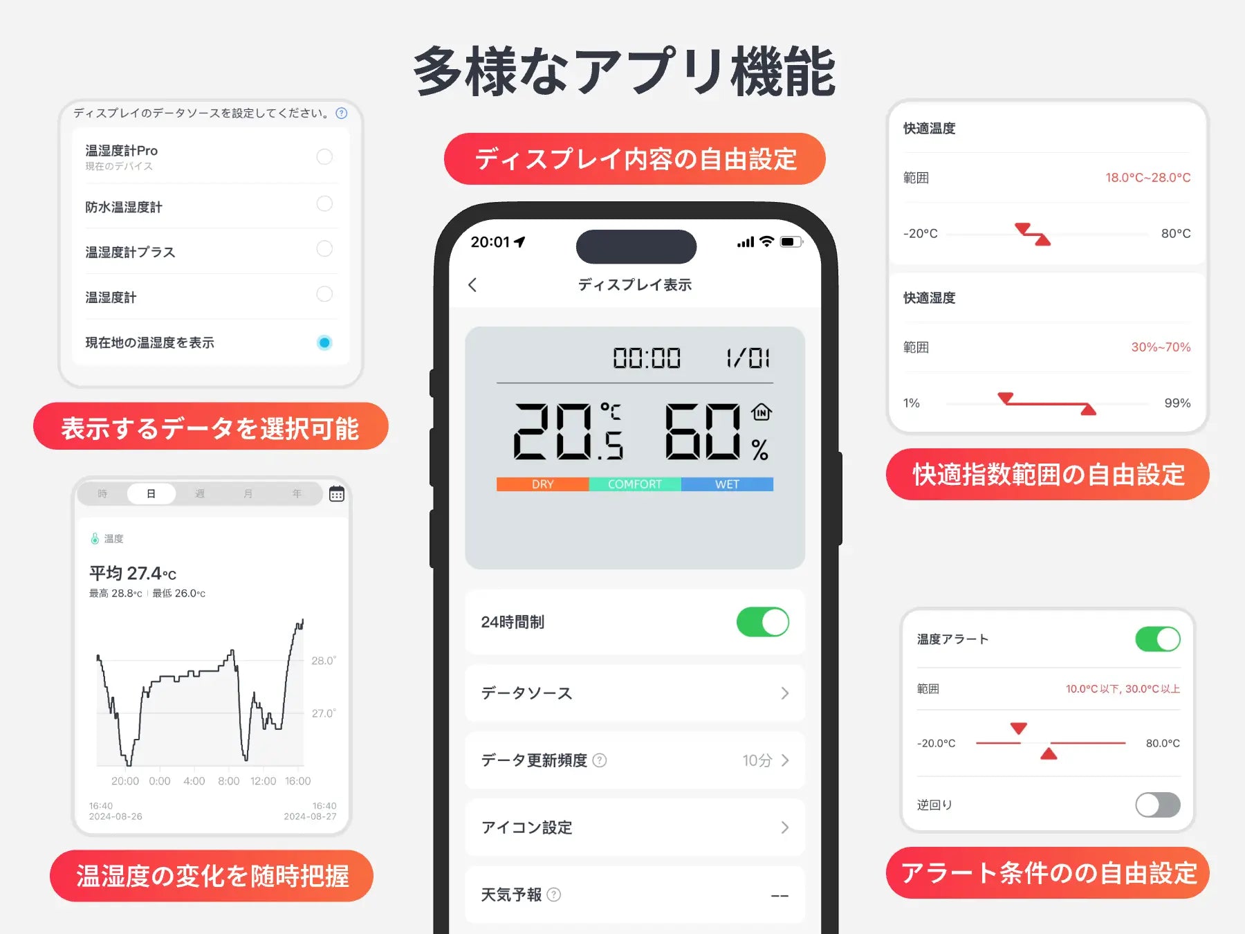 Meter Pro Co2_Global_Amazon A+_600x450_03_2_M@3x (1).webp__PID:fd715d0b-add4-46ee-bd8f-4e40f3c83b7b