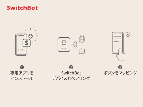 3ステップだけでリモートボタンを設置完了！