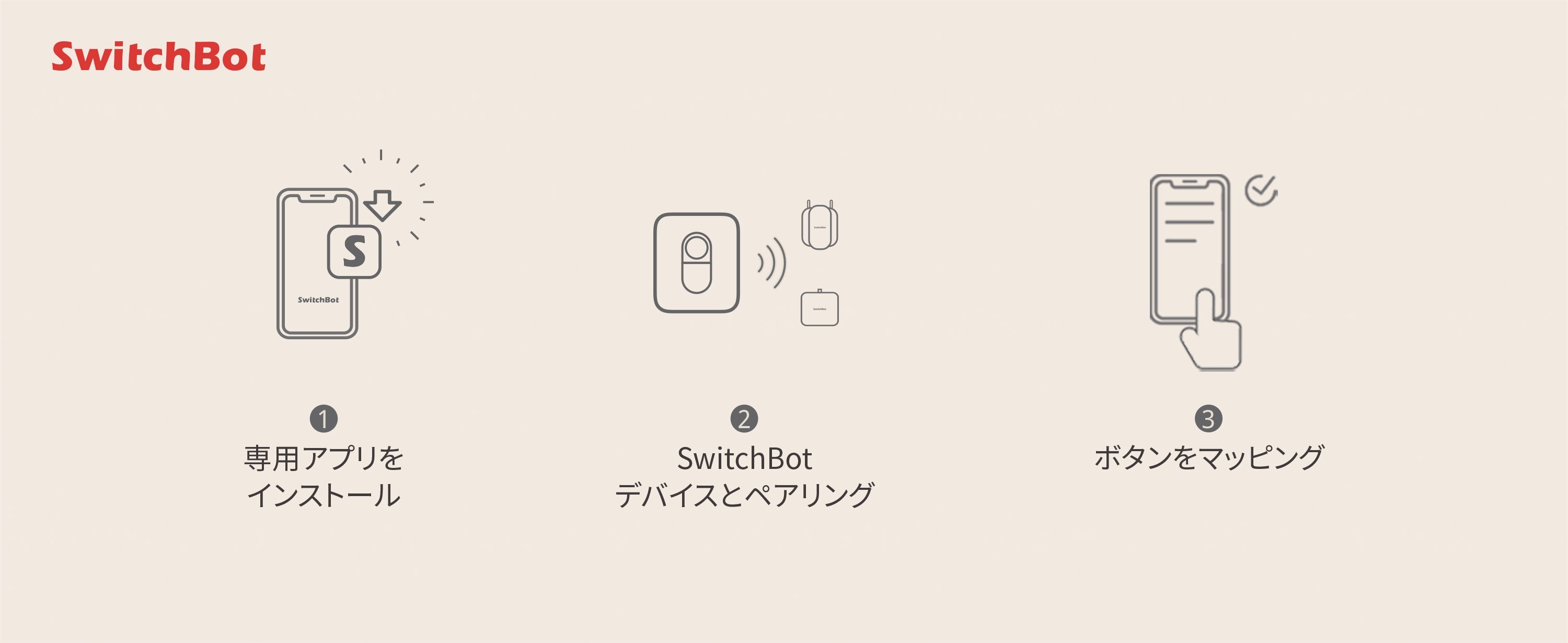 SwitchBot リモートボタン – SwitchBot (スイッチボット)