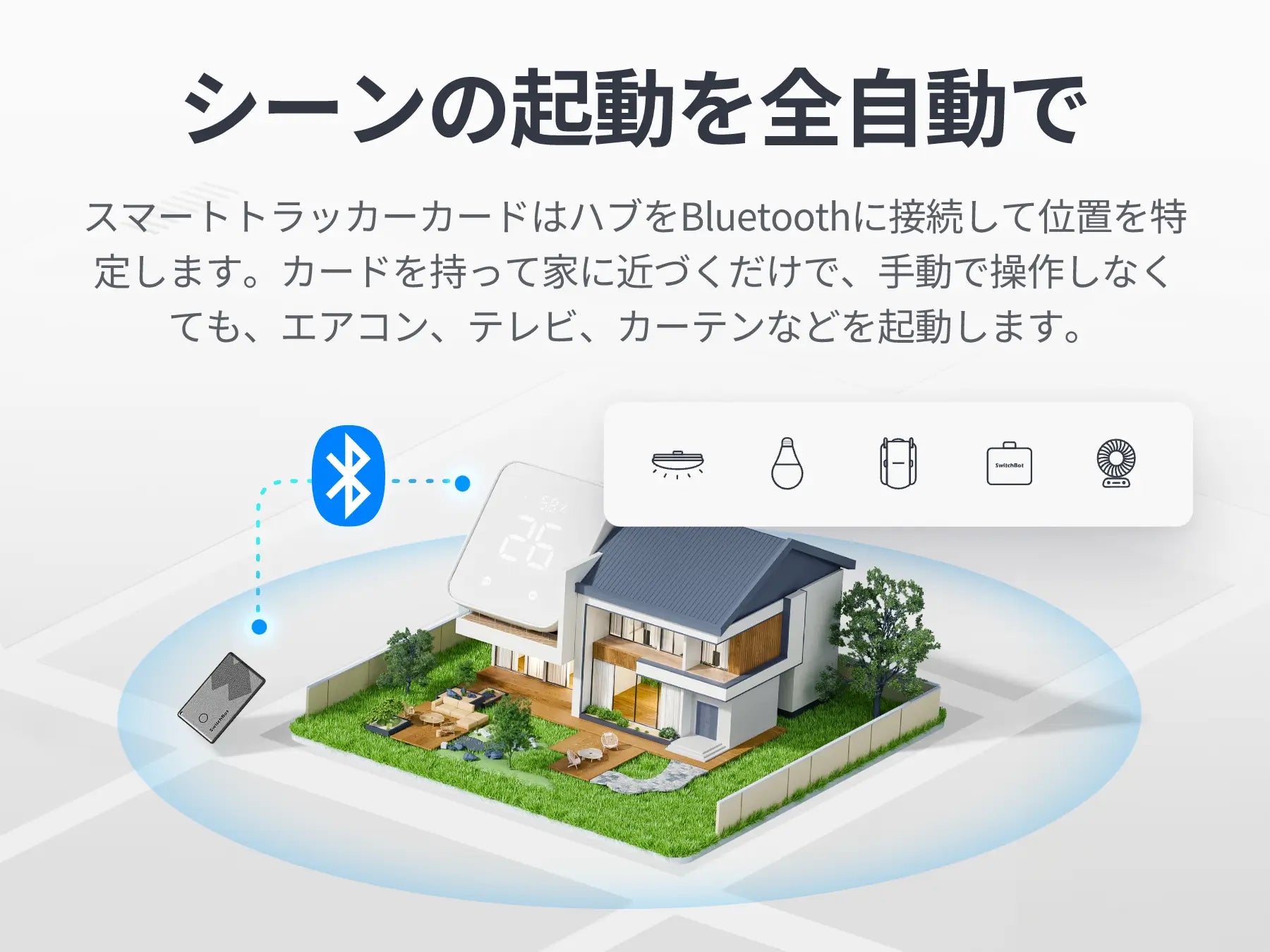 シーンの起動を全自動で