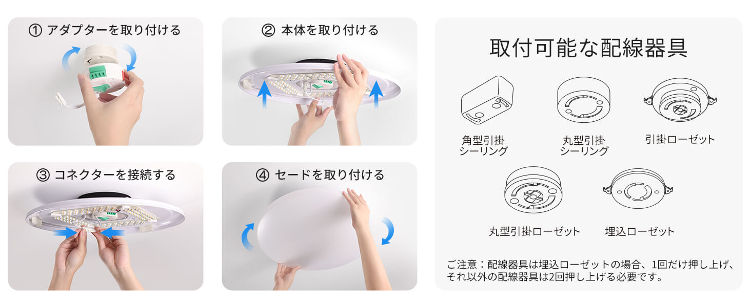 4ステップで設置が完了