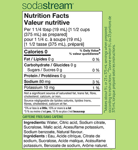 nutrition label