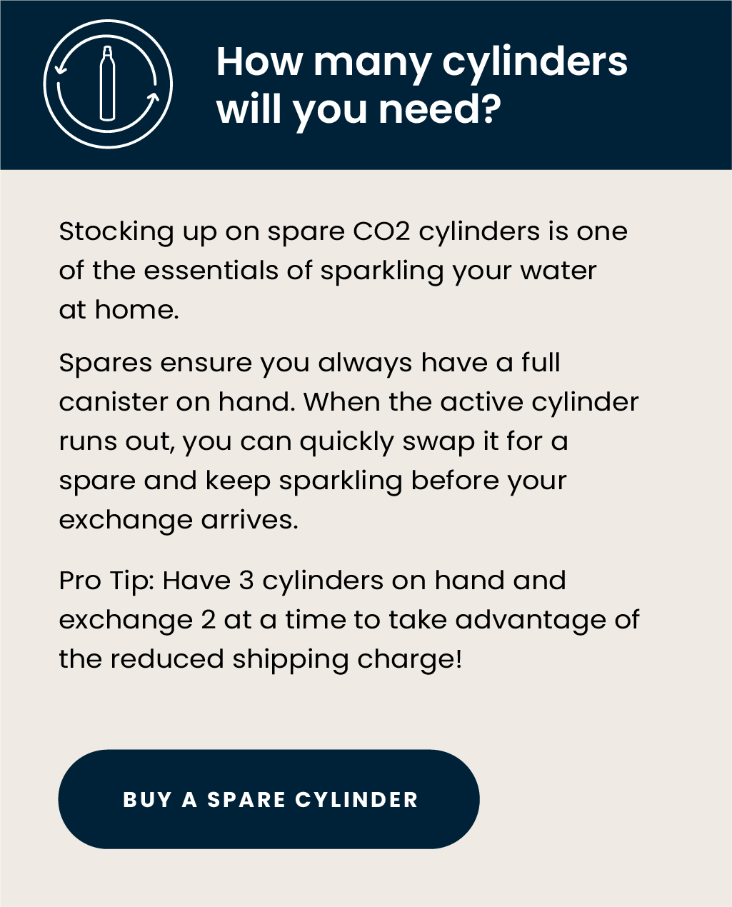 how many CO2 cylinders do you need?