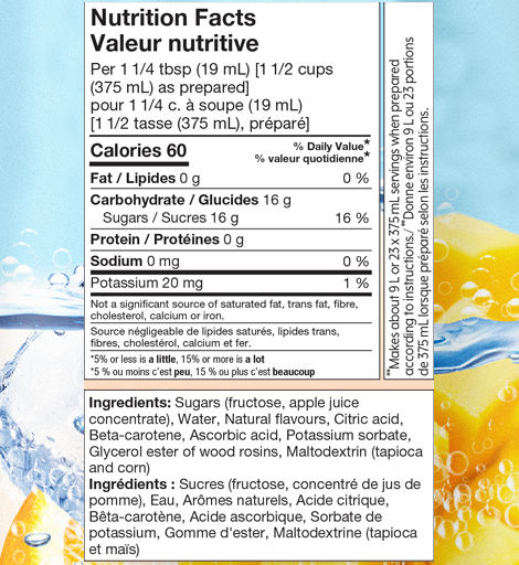 nutrition label