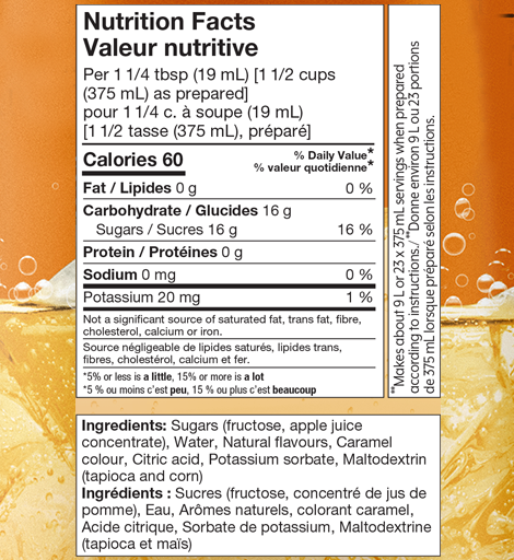 Nutrition Label