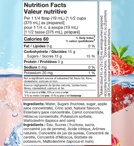 nutrition label