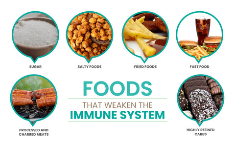 Foods-that-weaken-the-immune-system