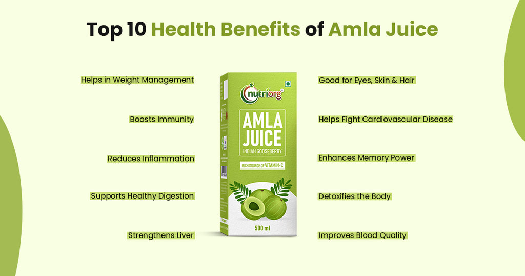 Top 10 Health Benefits of Amla Juice