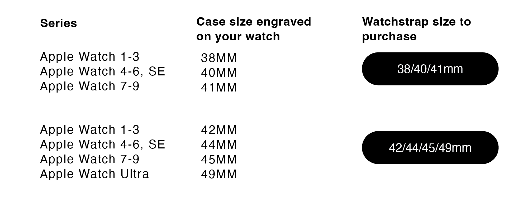 How to Get the Right Strap Size for your Apple Watch in 4 Steps
