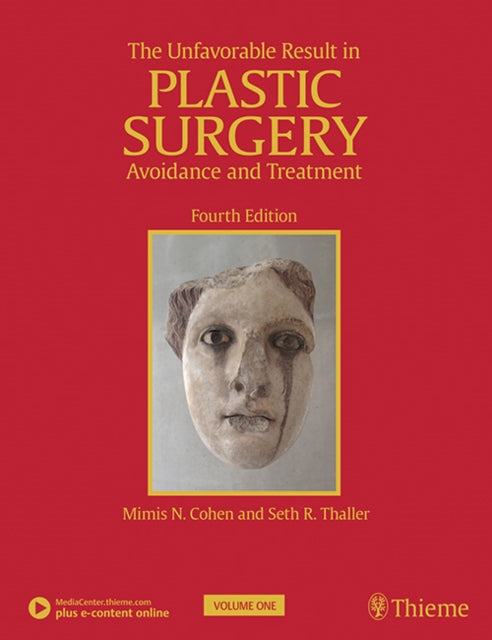 Unfavorable Result in Plastic Surgery: Avoidance and Treatment