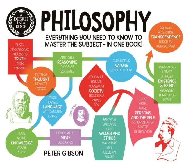 Degree in a Book: Philosophy: Everything You Need to Know to Master the Subject - in One Book!