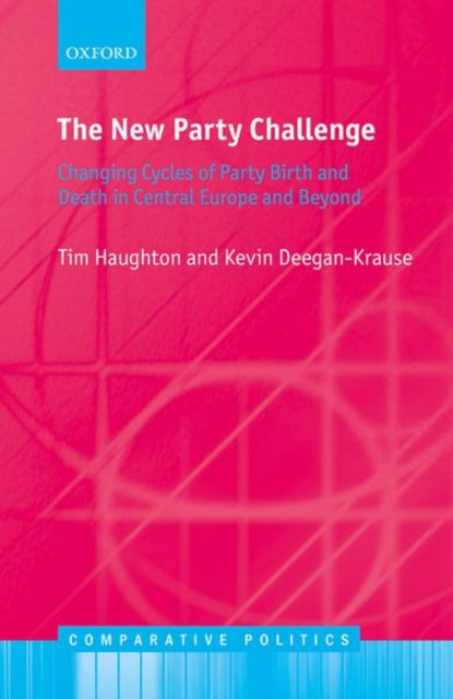 New Party Challenge: Changing Cycles of Party Birth and Death  in Central Europe and Beyond