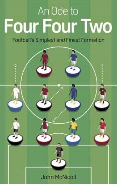 Ode to Four Four Two: Football's Simplest and Finest Formation