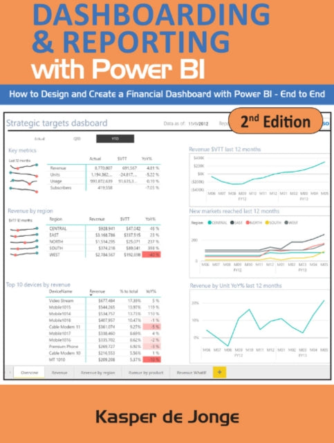 Absolute Guide to Dashboarding and Reporting with Power BI: How to Design and Create a Financial Dashboard with PowerPivot - End to End
