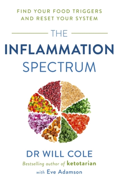 Inflammation Spectrum: Find Your Food Triggers and Reset Your System