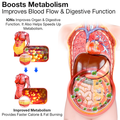 Slimaker™ Graphene Ion Weight Loss Shaper 