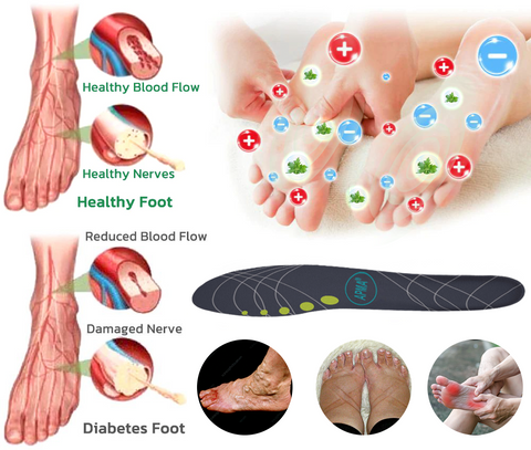 APMA®Plant care foot mats