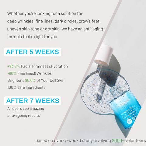 YoungerMe™ Collagen Boost Anti-Aging Serum
