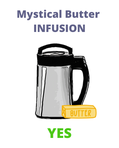 The Solution to Infusion: Magical Butter Machine