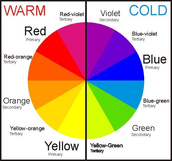 colour psychology of paper bags warm and cold colours