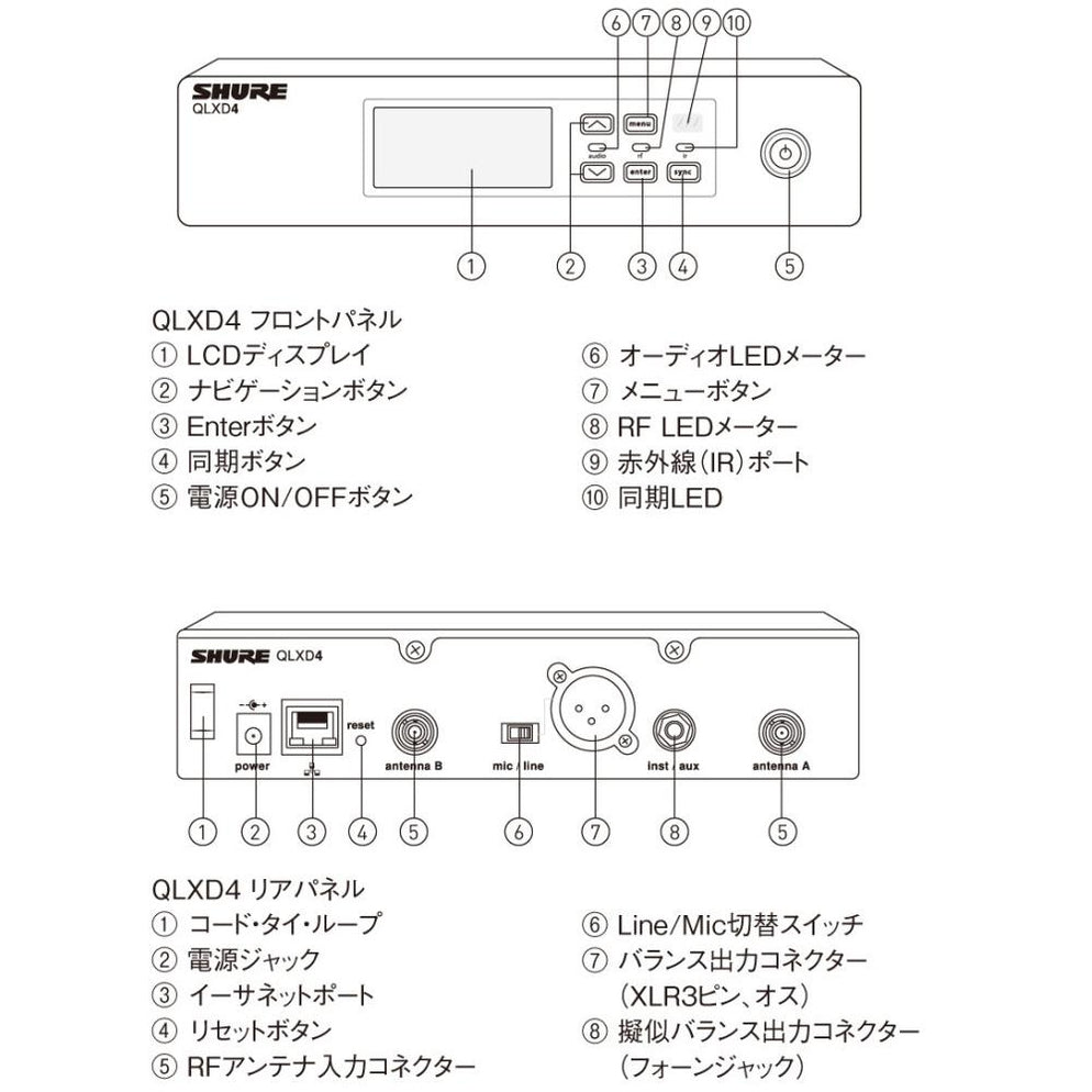 B帯新規格対応 SHURE ダイバーシティ ワイヤレス受信機 BLX4+