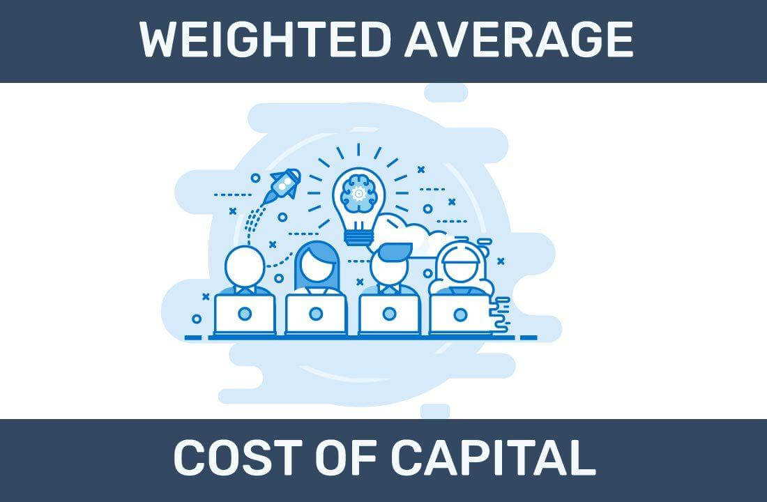 Weighted Average Cost of Capital (WACC) – Excel Template – 365 Financial  Analyst