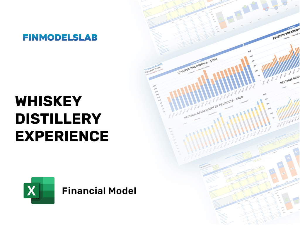 Excel financial model