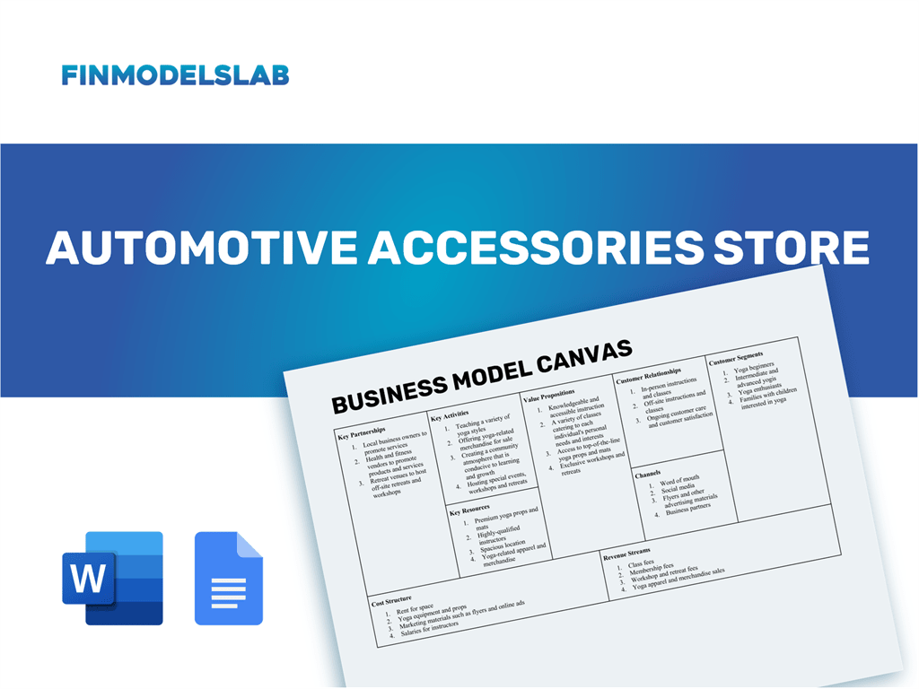 car accessories business plan pdf
