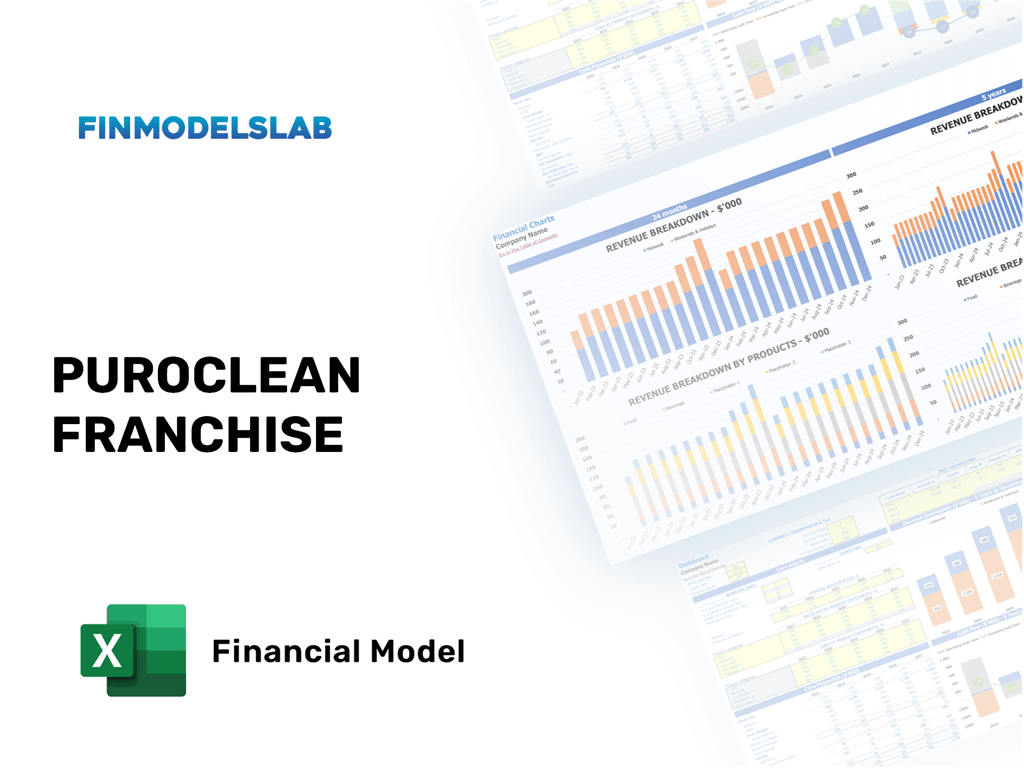 Excel financial model