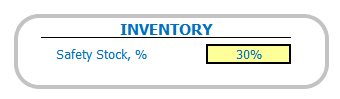 Restaurant Business Plan Financial Model Pro Forma Inventory Safety Stock