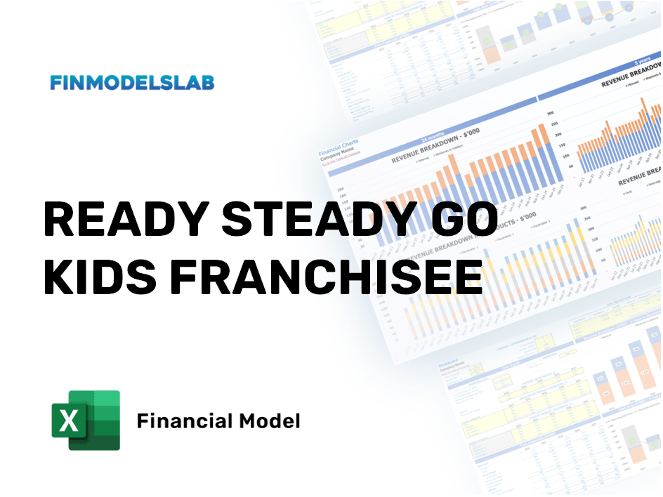 Excel financial model