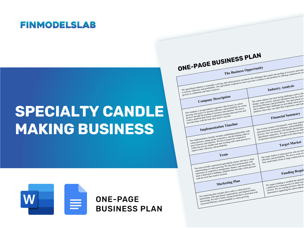 candle business plan sample