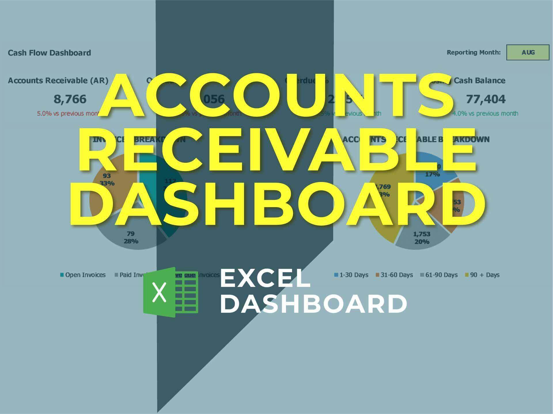 accounts-receivable-dashboard-accounts-receivable-kpi-dashboard-accounts-receivable-dashboard