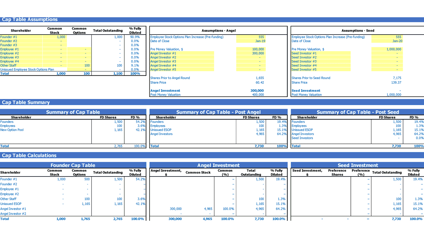 Mobile Application Business Plan Financial Model FinModelsLab