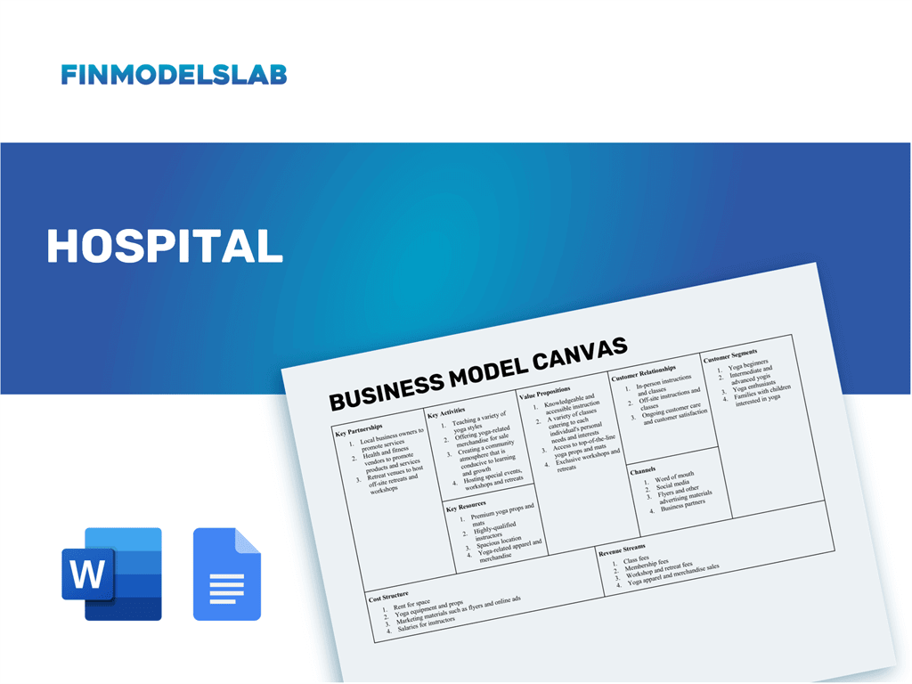 hospital business model canvas healthcare