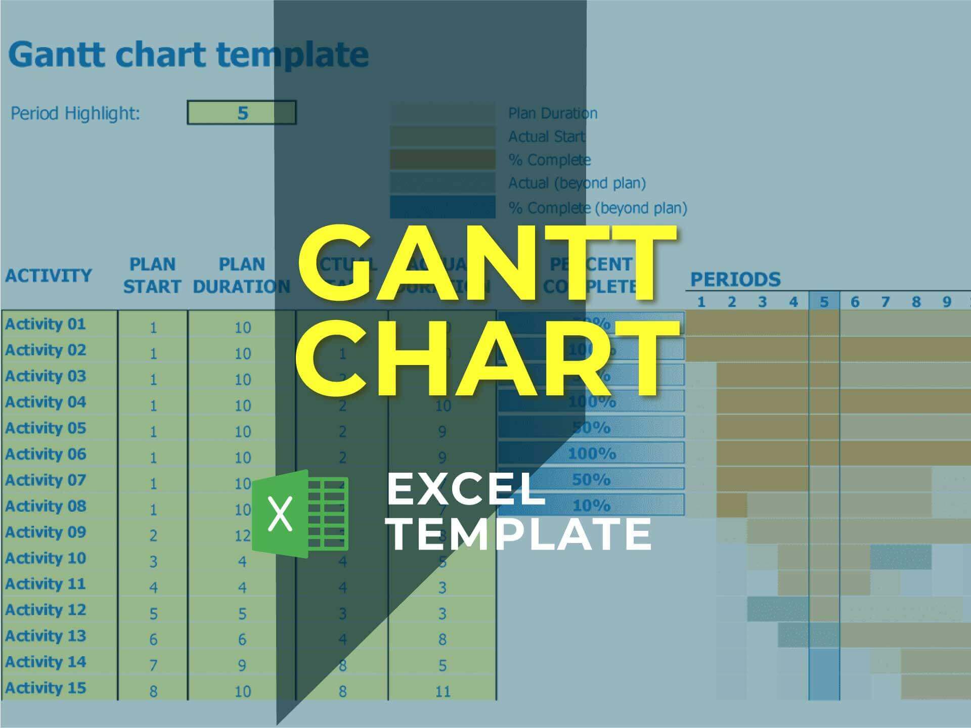 Plantilla de línea de tiempo de Excel - Gantt Chart Excel adecuado para  todos los proyectos