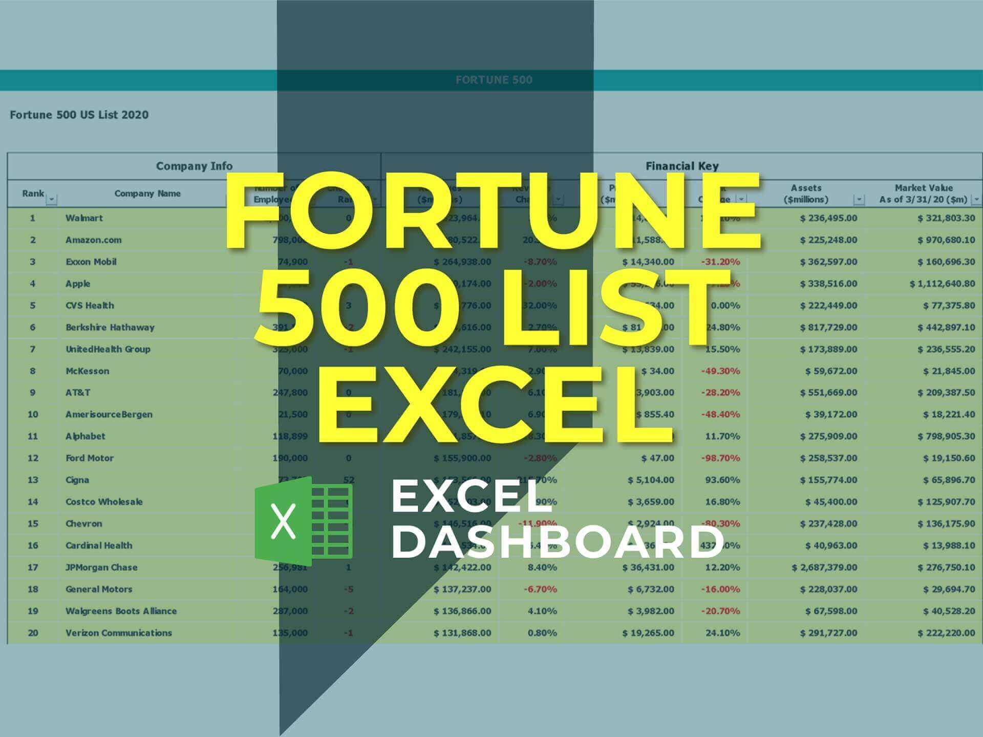 fortune-500-list-2020-excel
