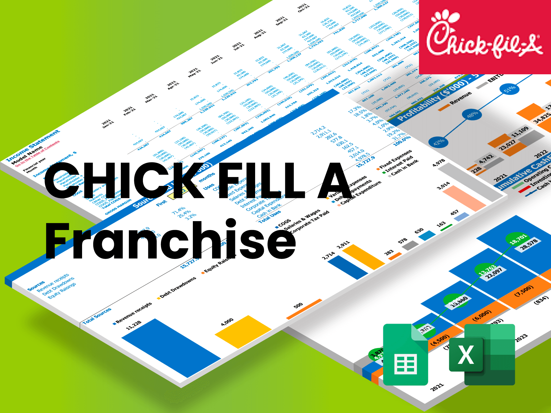 ChickfilA Franchise Business Plan Financial Model FinModelsLab