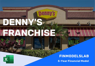 Denny's presses franchisees with 'carrots and sticks' to stay open 24/7