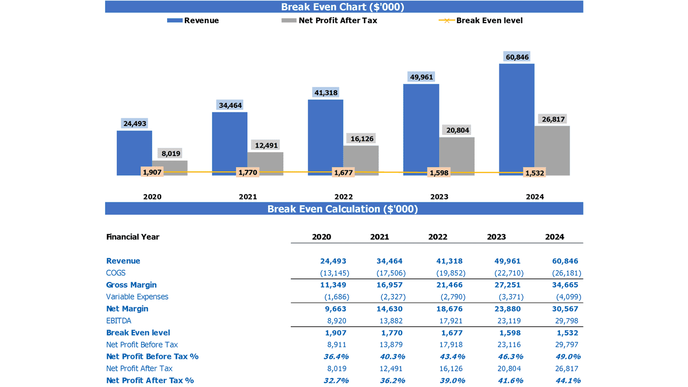 Debt+Deadline+Approaching%3A+How+the+Financial+Health+of+Cannabis+Companies+Can+Impact+Your+Portfolio