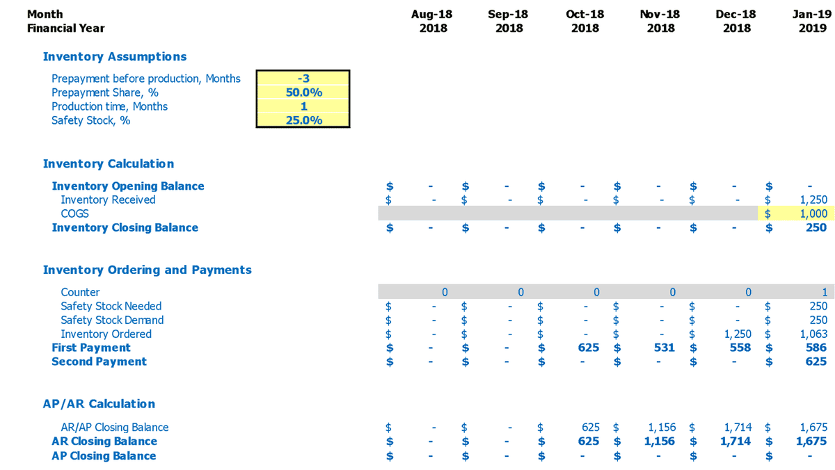 stockpile calculations