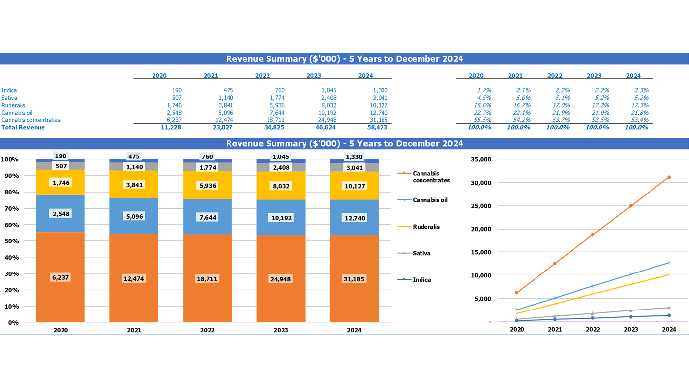 see finance for mac reviews