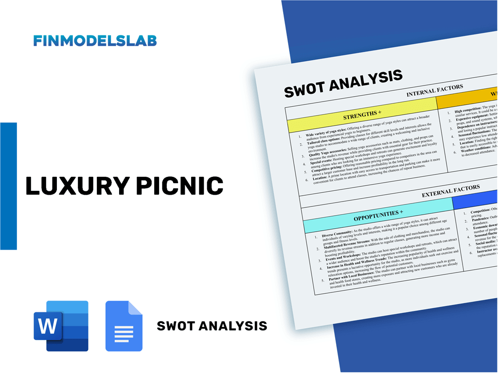 Crafting a Luxury Picnic SWOT Analysis Sample Included!